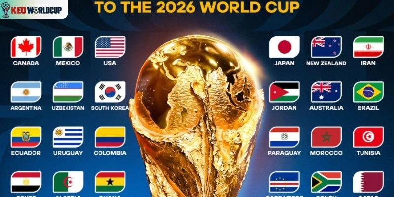 World Cup 2026