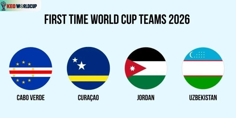 World Cup 2026
